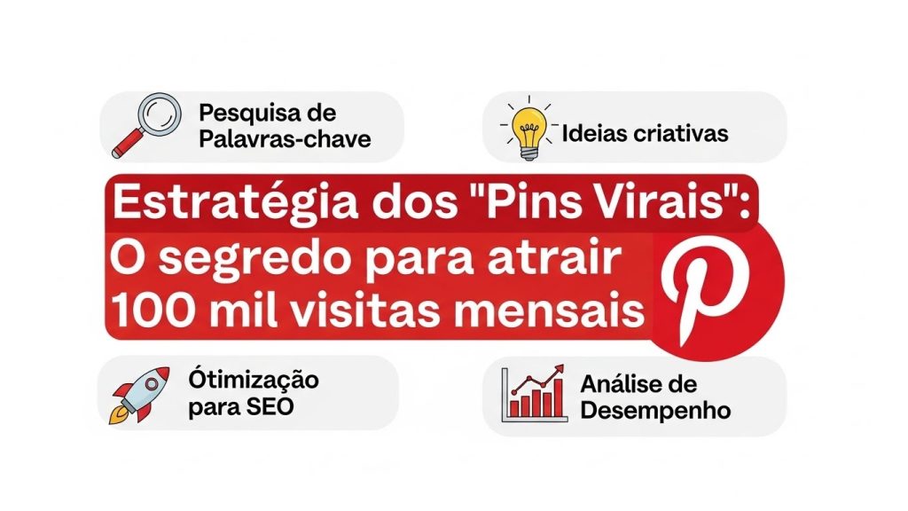 Pins Virais