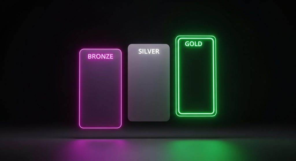 Psicologia dos Preços no Digital