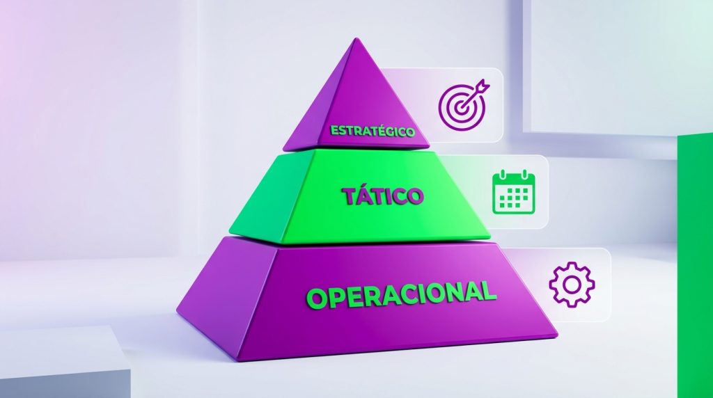 Infográfico de pirâmide 3D explicando os níveis de Planejamento Estratégico Tático e Operacional para gestão de negócios.